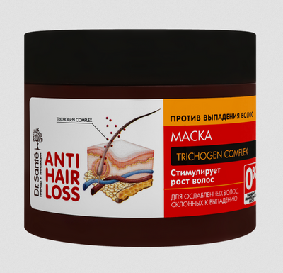 Anti Hair Loss Mask Dr.Sante - No Parabens, SLS and SLES | Belcosmet