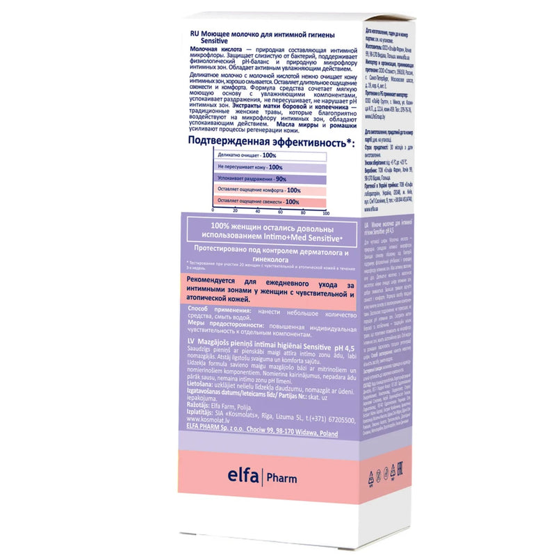 Elfa Pharm "Intimo+Med" Intimate Care Milk "Sensitive", 200 ml